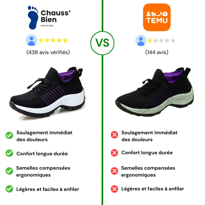 Baskets Confortables Pour Femmes | Ergonomiques
