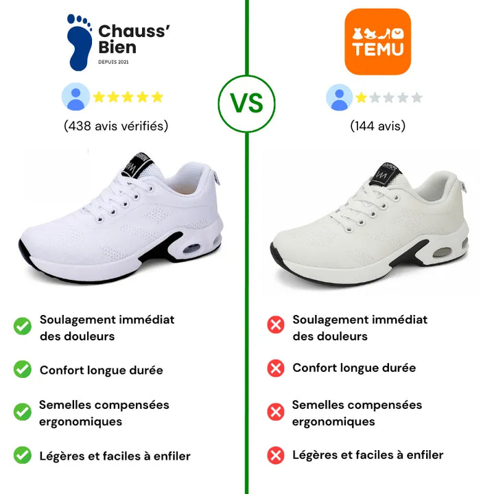 Baskets Orthopédiques Ergovita Pour Femme | Confort et Protection