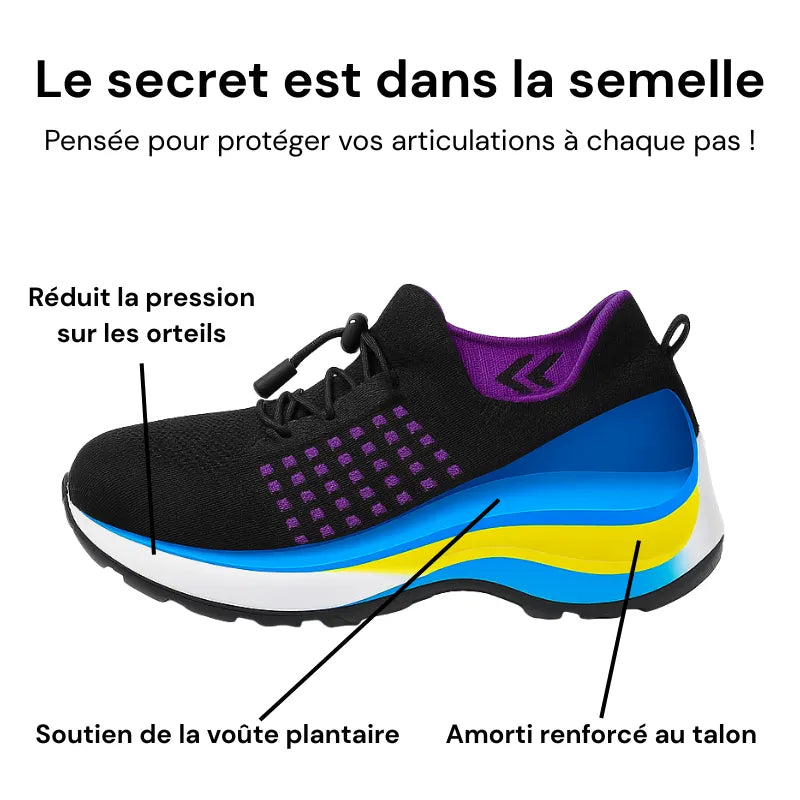 Baskets Confortables Pour Femmes | Ergonomiques