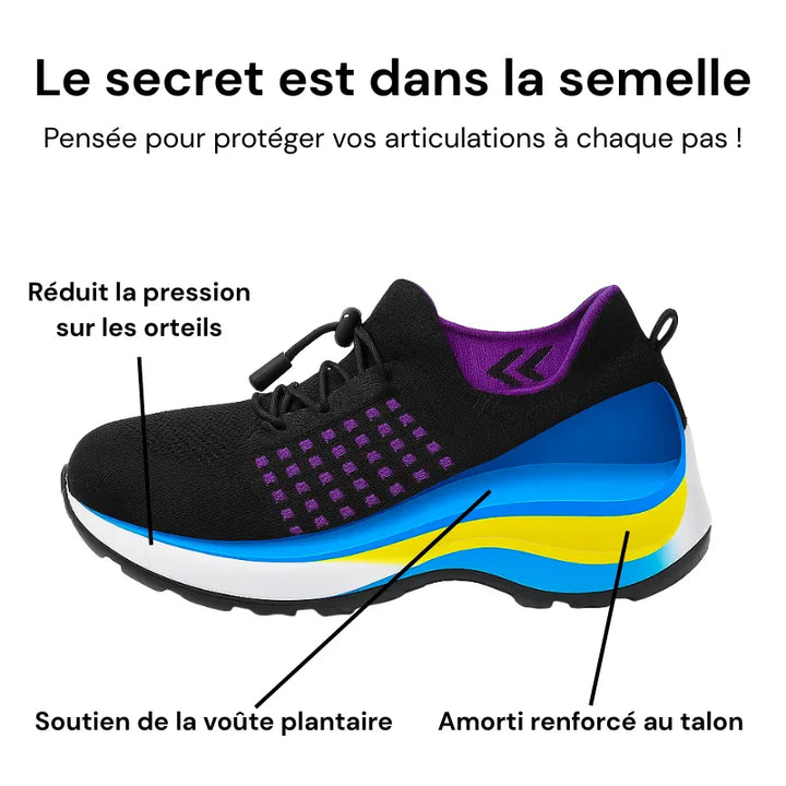 Baskets Confortables Pour Femmes | Ergonomiques