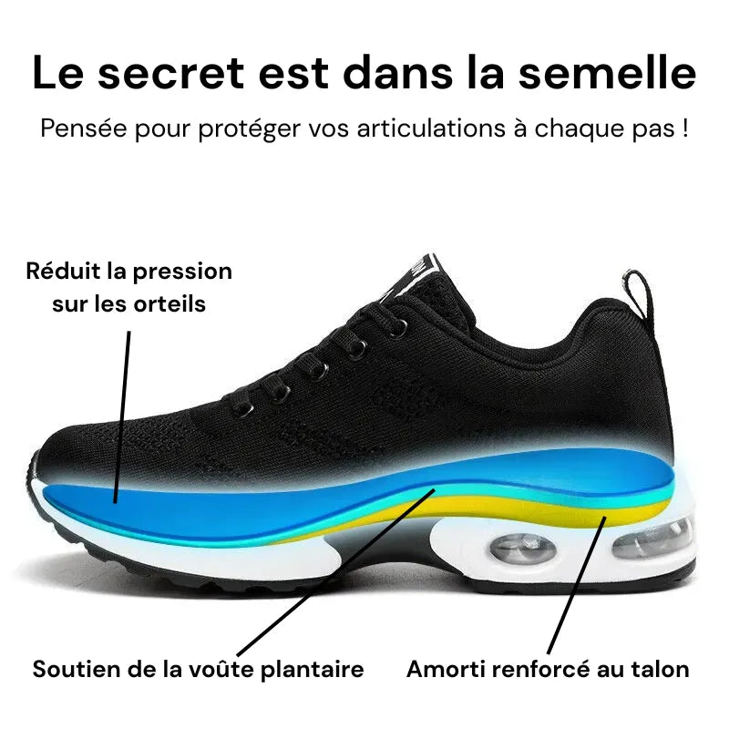 Baskets Orthopédiques Ergovita Pour Femme | Confort et Protection